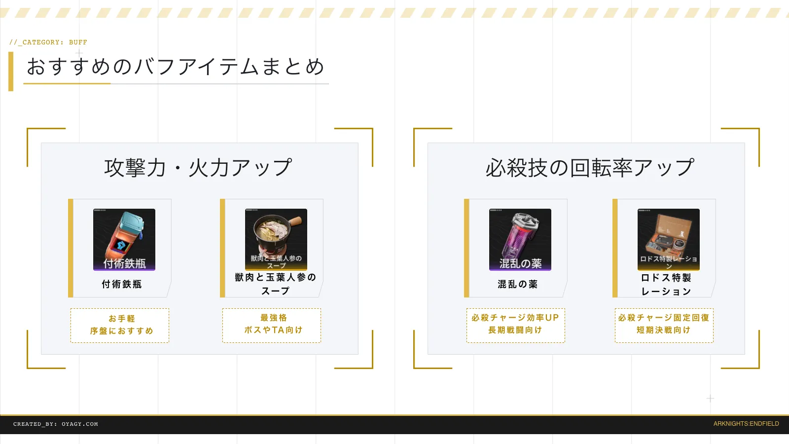 【Endfield】序盤から終盤まで使えるおすすめバフアイテム決定版