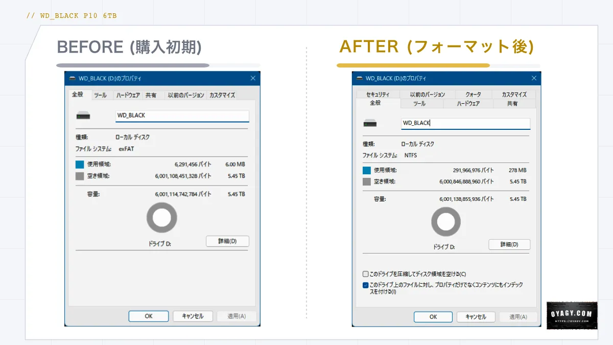 【PC】WDBLACKP10のフォーマット