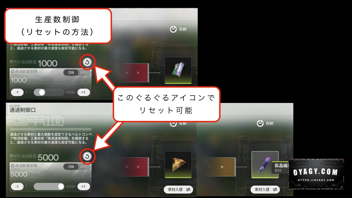 通過制御口に設定された生産数制御に関する解説