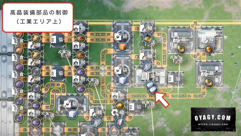 V0.3中枢エリアの生産制御について詳しく解説