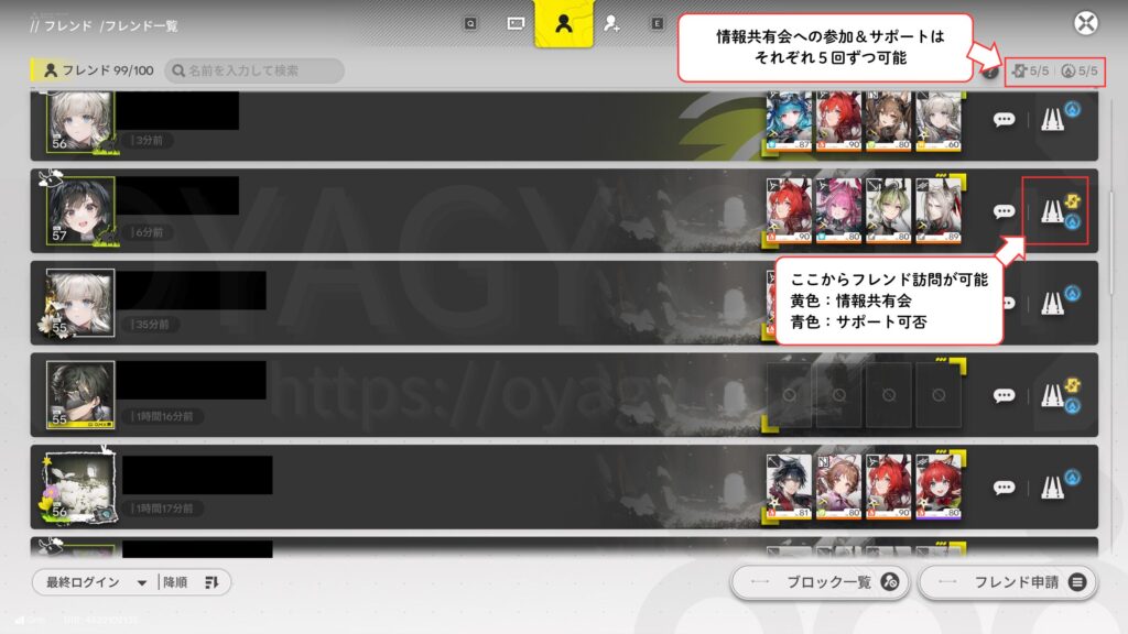 【Endfield】フレンド訪問でFP獲得