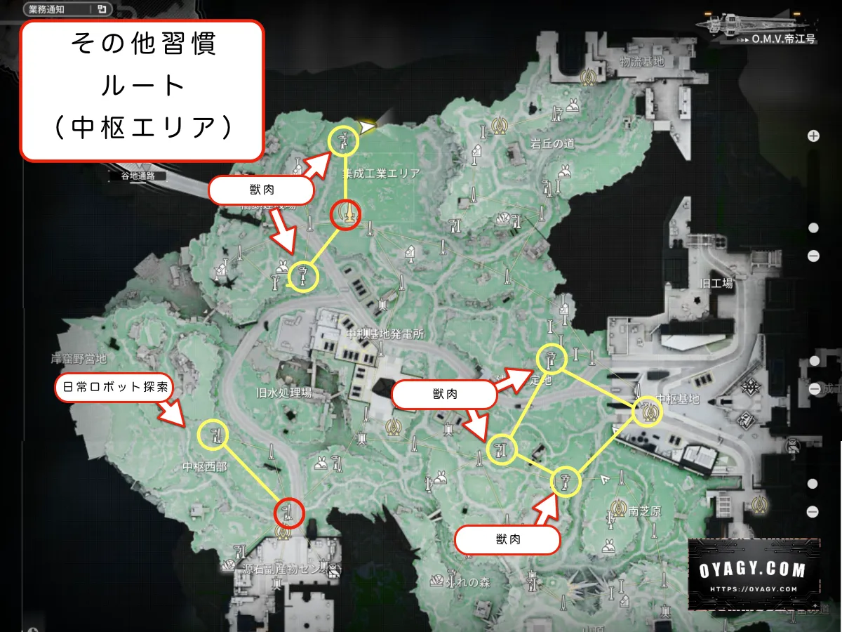 【Endfield】中枢エリアのその他習慣ルート