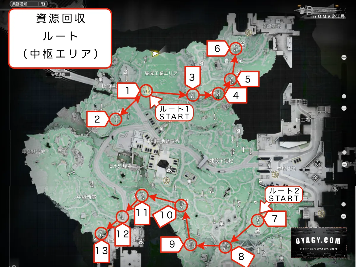 【Endfield】中枢エリアの資源回収ルート