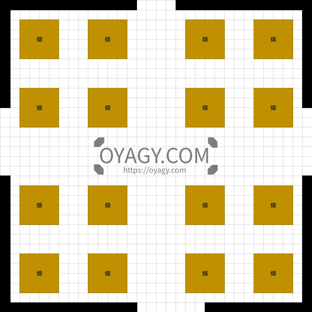 【Endfield】源石研究パークの栽培場配置詳細