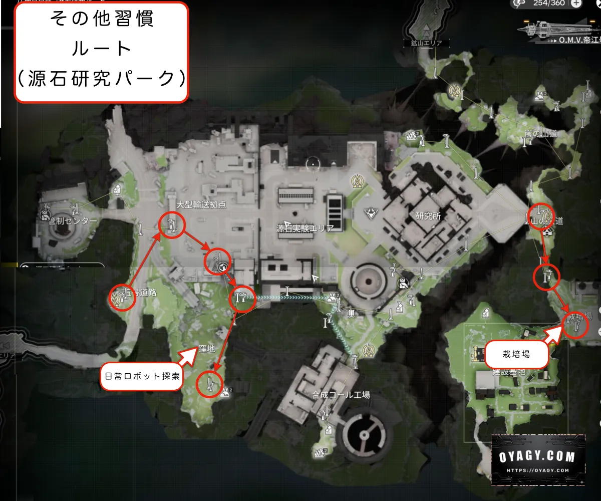【Endfield】源石研究パークのその他習慣ルート