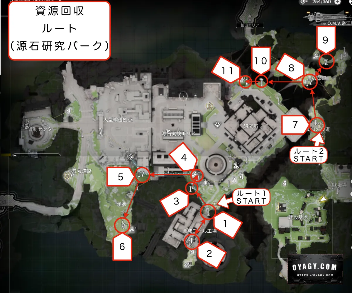 【Endfield】源石研究パークの資源回収ルート