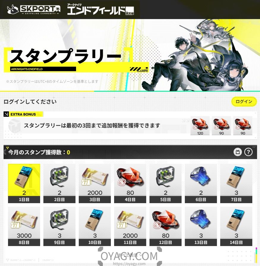 【Endfield】SKPORTスタンプラリー