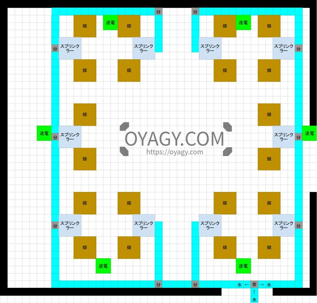 【Endfield】武陵の栽培場配置詳細